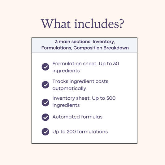 Skincare Formulation Excel Template – Cosmetic Recipe & Ingredient Inventory Planner