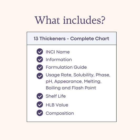 13 Cosmetic Thickeners Chart | Skincare Formulation Reference Guide (Digital PDF)