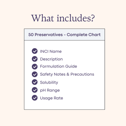 50 Cosmetic Preservatives Guide – Professional Preservative Profiles (PDF)