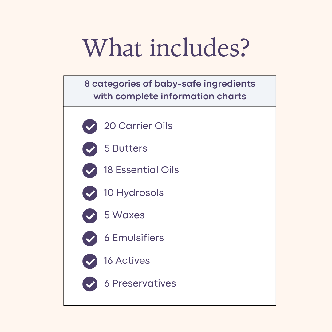 Baby-Safe Cosmetic Formulation Ingredient Guide (PDF)