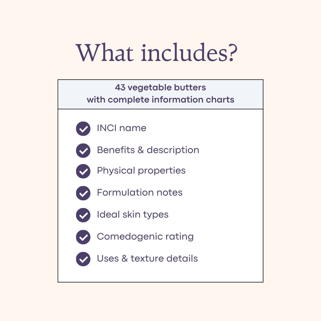 43 Cosmetic Butters Profiles – Complete Ingredient Guide for Natural Skincare Formulators