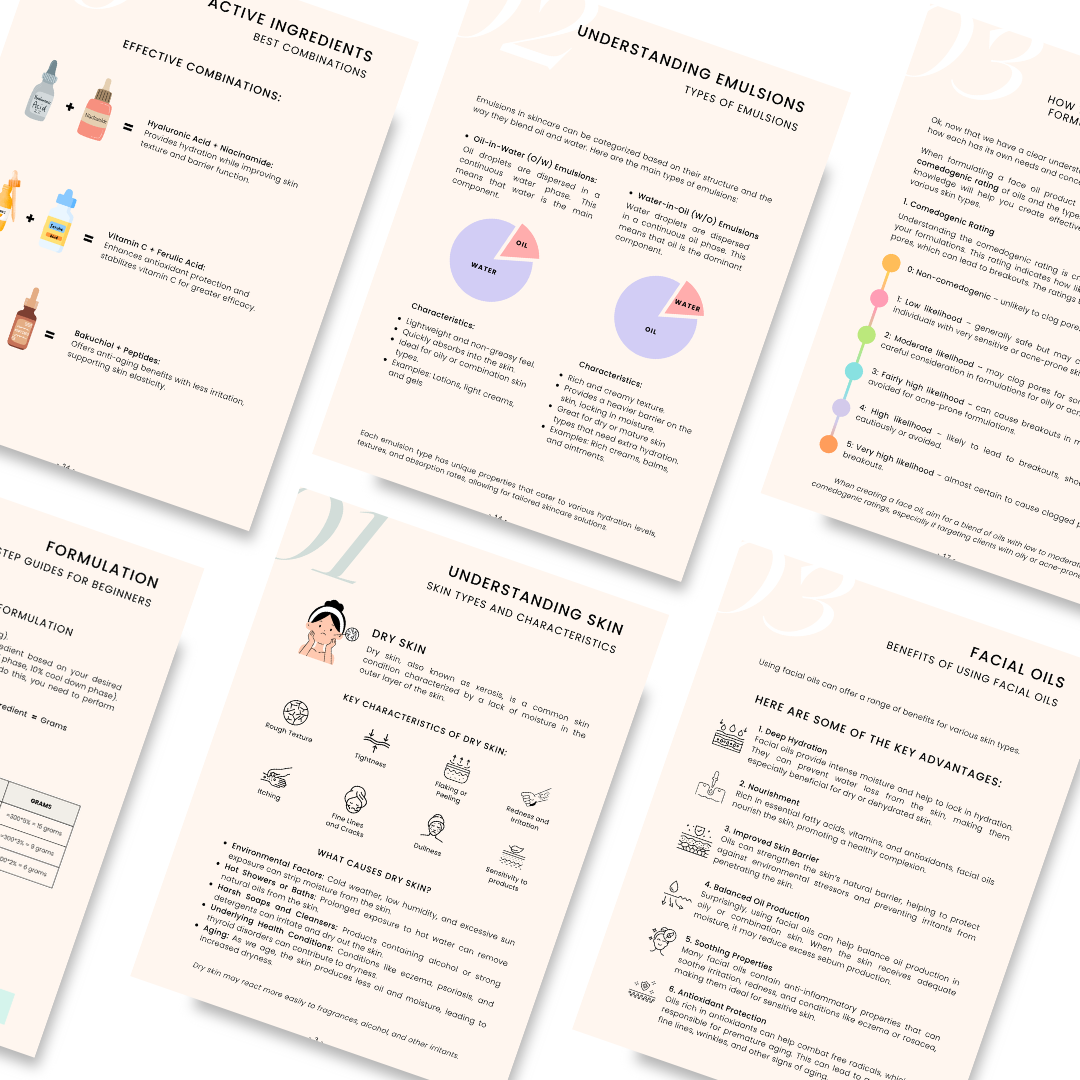 Beginner’s Guide to Natural Cosmetics Formulation | Illustrated eBook (Digital Download)