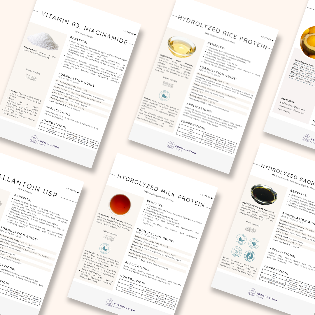 45 Cosmetic Actives Chart | Skincare Formulation Reference Guide (PDF)