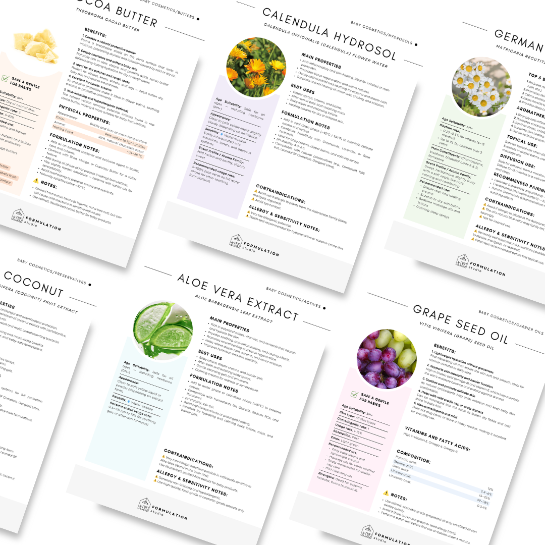 Baby-Safe Cosmetic Formulation Ingredient Guide (PDF)