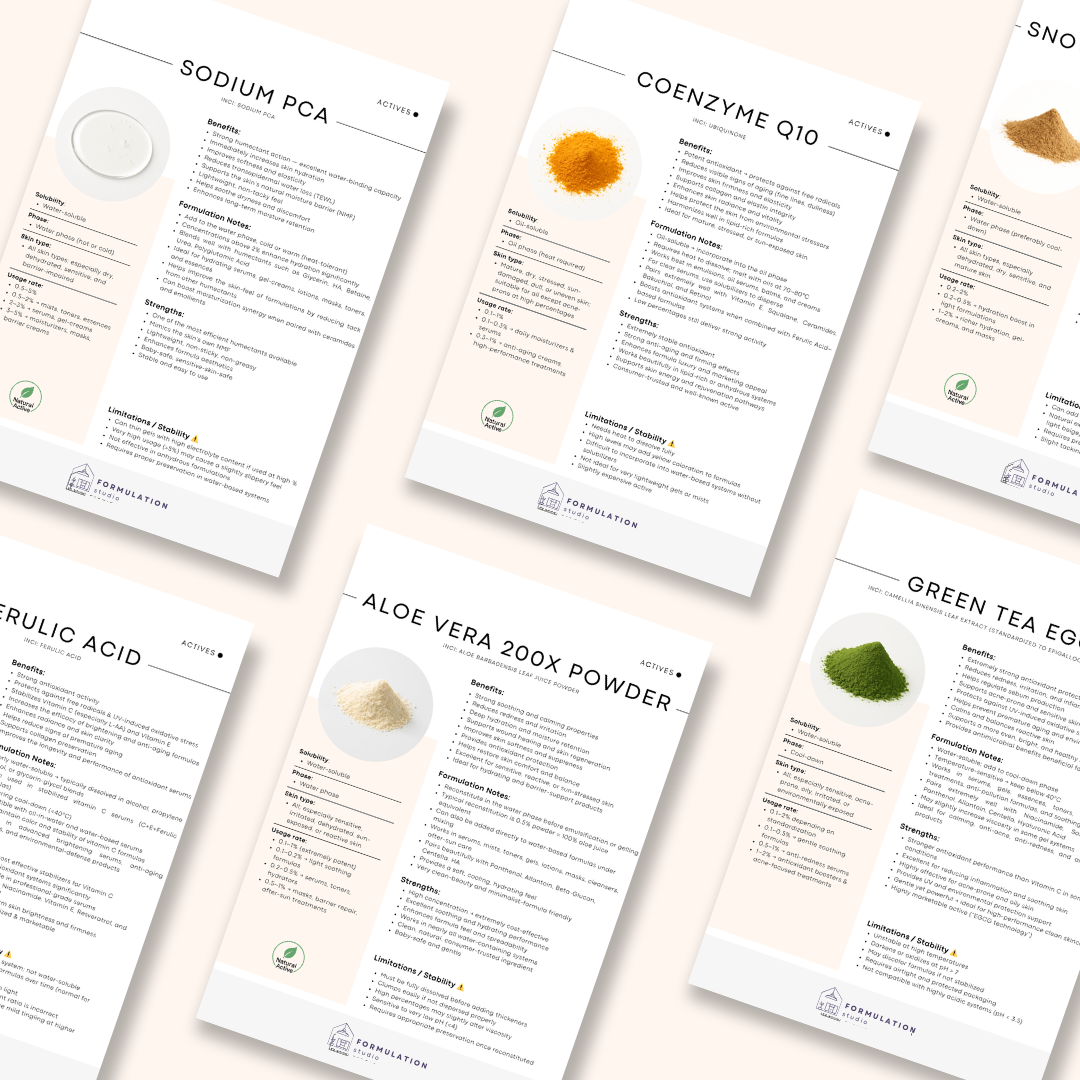 60 Cosmetic Actives Chart | Skincare Formulation Reference Guide (PDF)