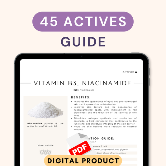 45 Cosmetic Actives Chart | Skincare Formulation Reference Guide (PDF)