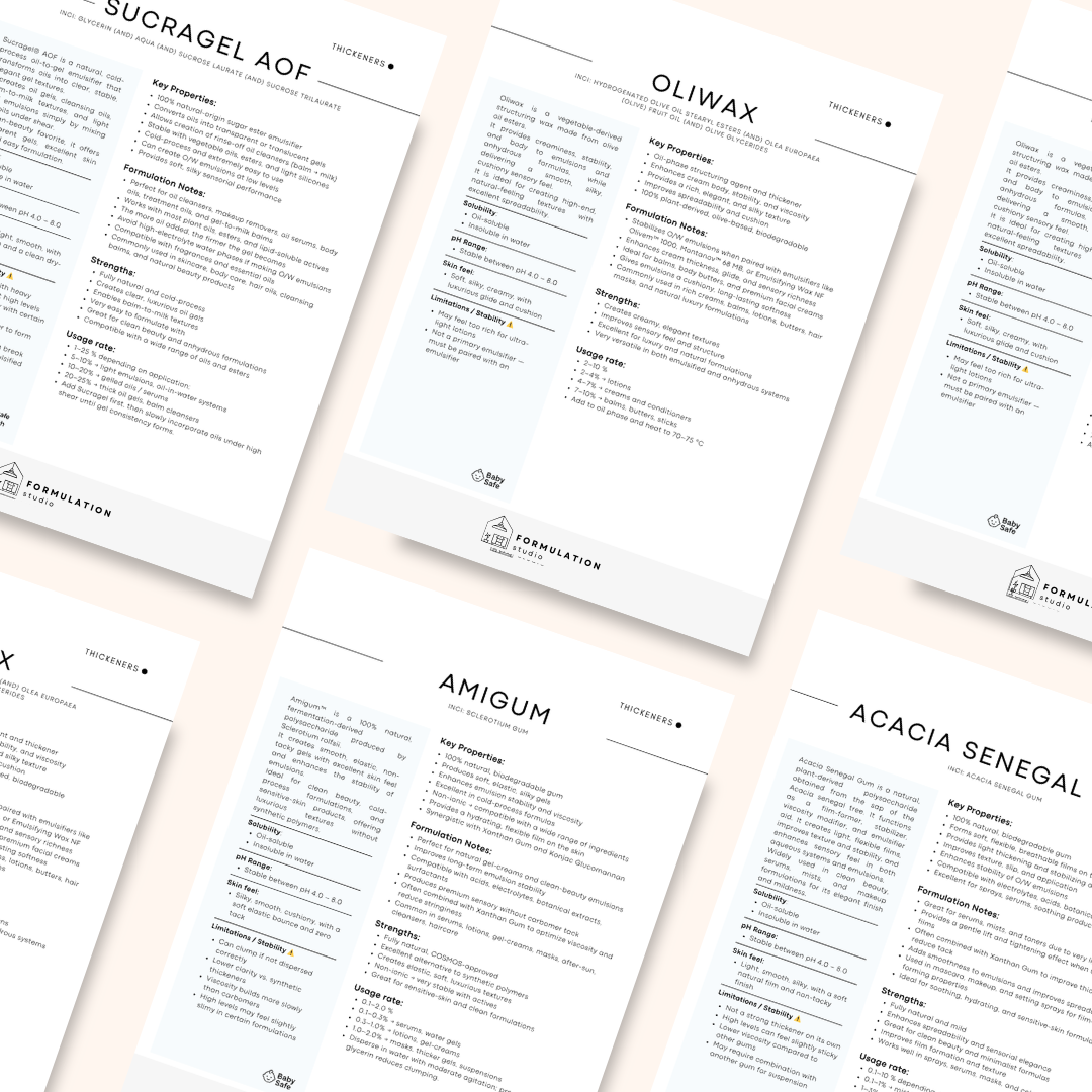 60 Cosmetic Thickeners – Complete Digital Formulation Guide (PDF)